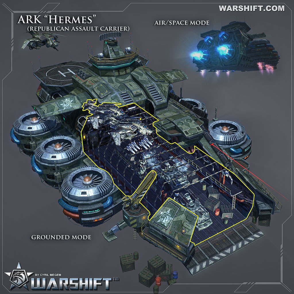 WARSHIFT ARK Hermes - Draft interrion scheme